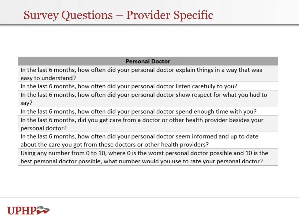 survey questions provider specific