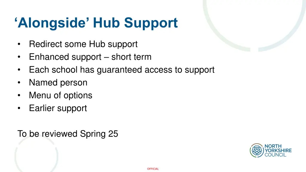 alongside hub support