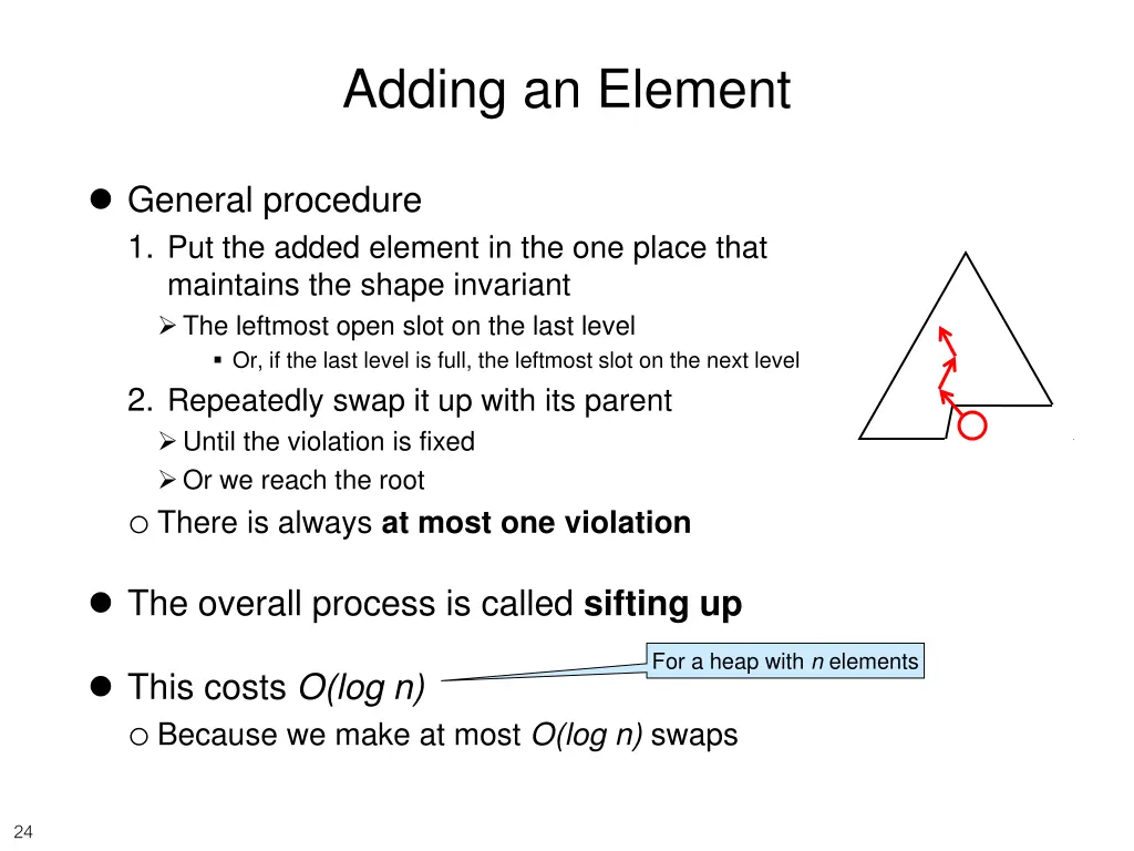 adding an element