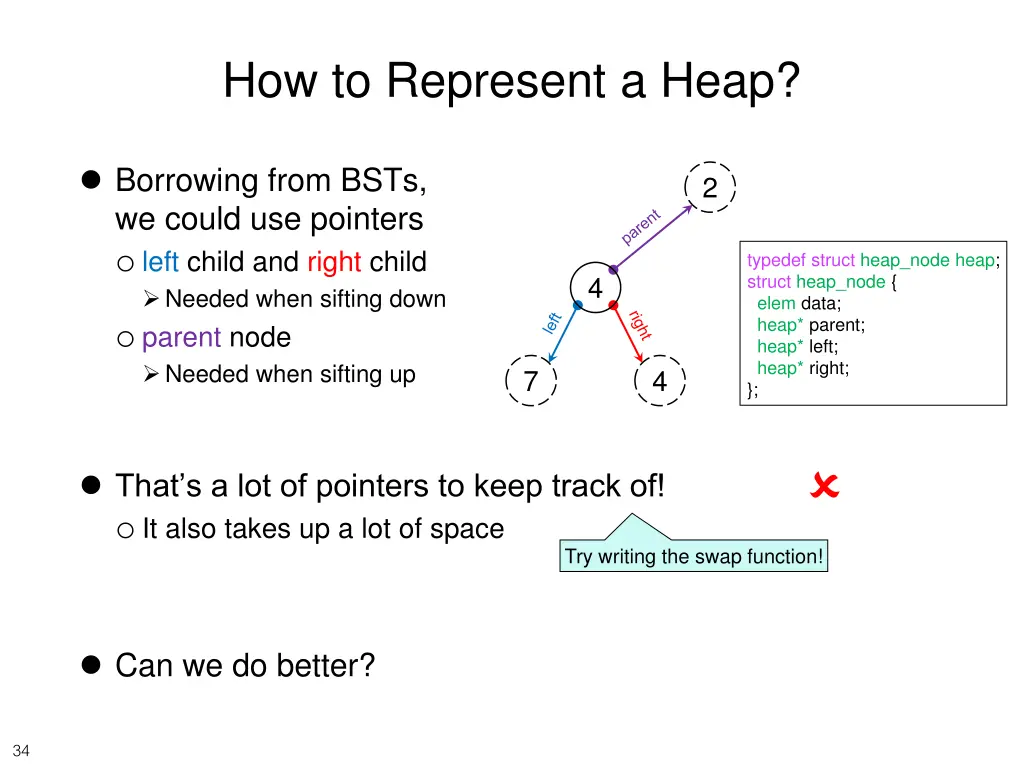 how to represent a heap