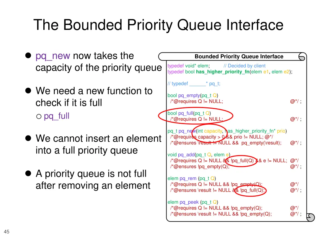 the bounded priority queue interface