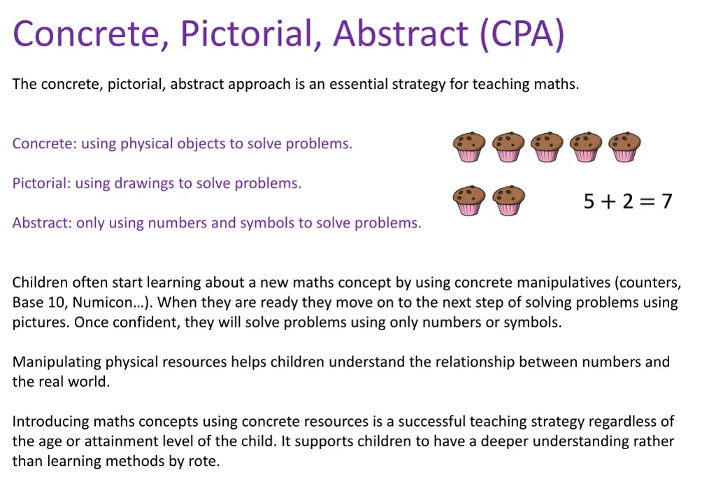 concrete pictorial abstract cpa