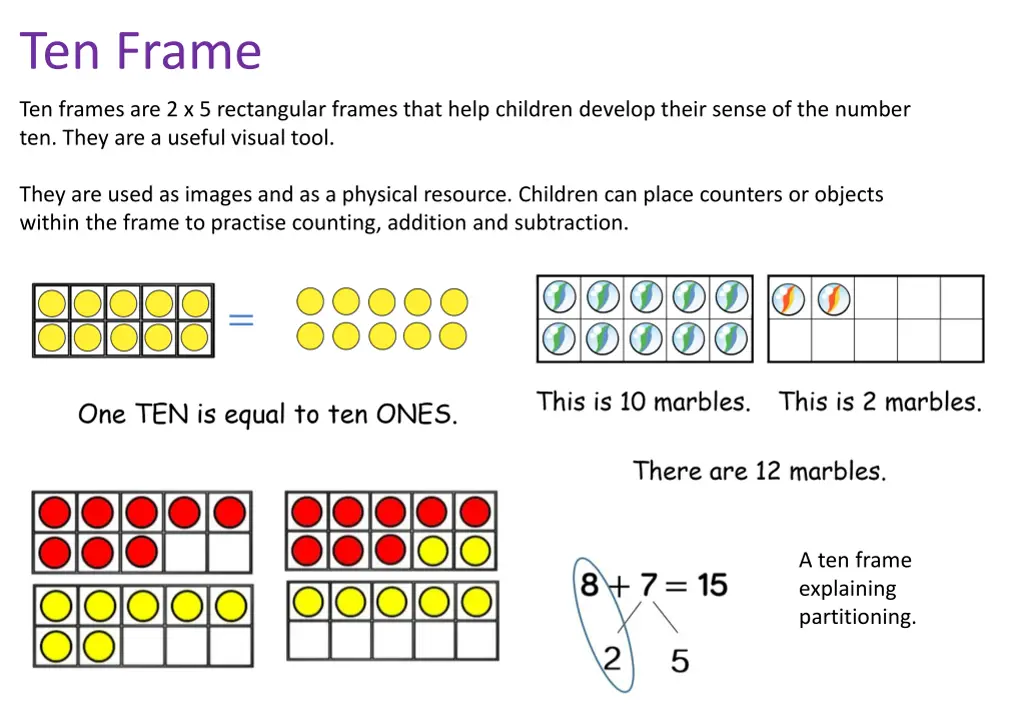 ten frame