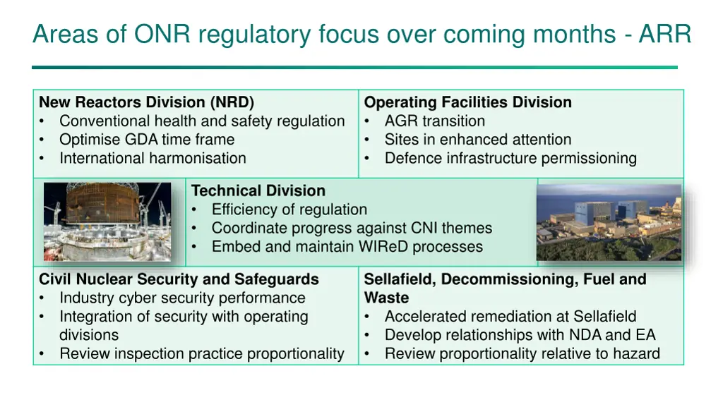 areas of onr regulatory focus over coming months