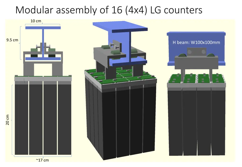 modular assembly of 16 4x4 lg counters
