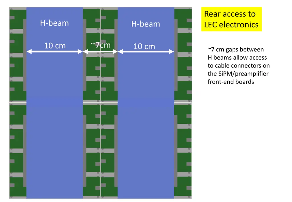 rear access to lec electronics