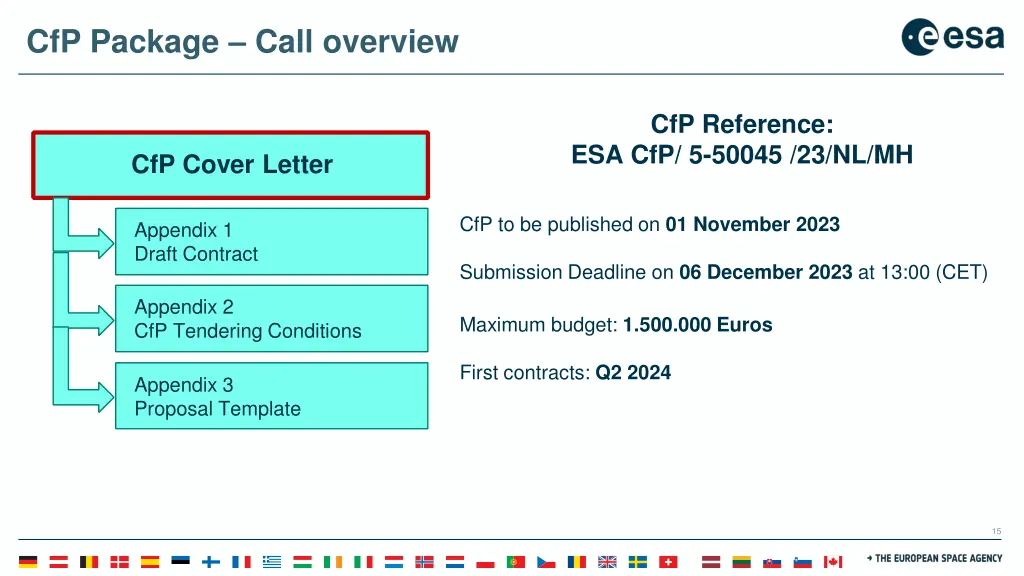 cfp package call overview