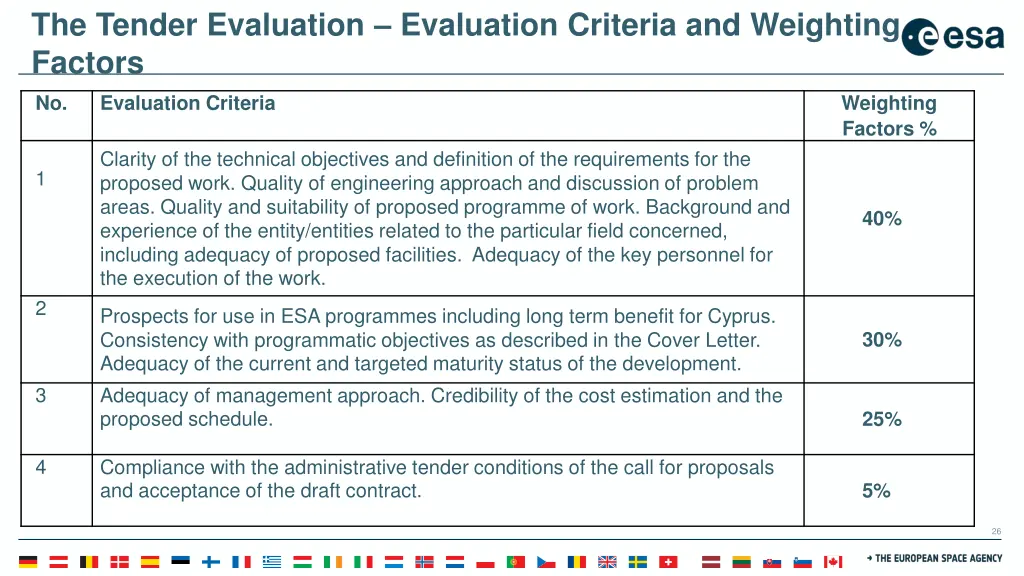 the tender evaluation evaluation criteria