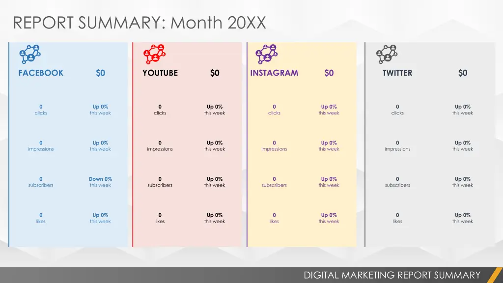 report summary month 20xx