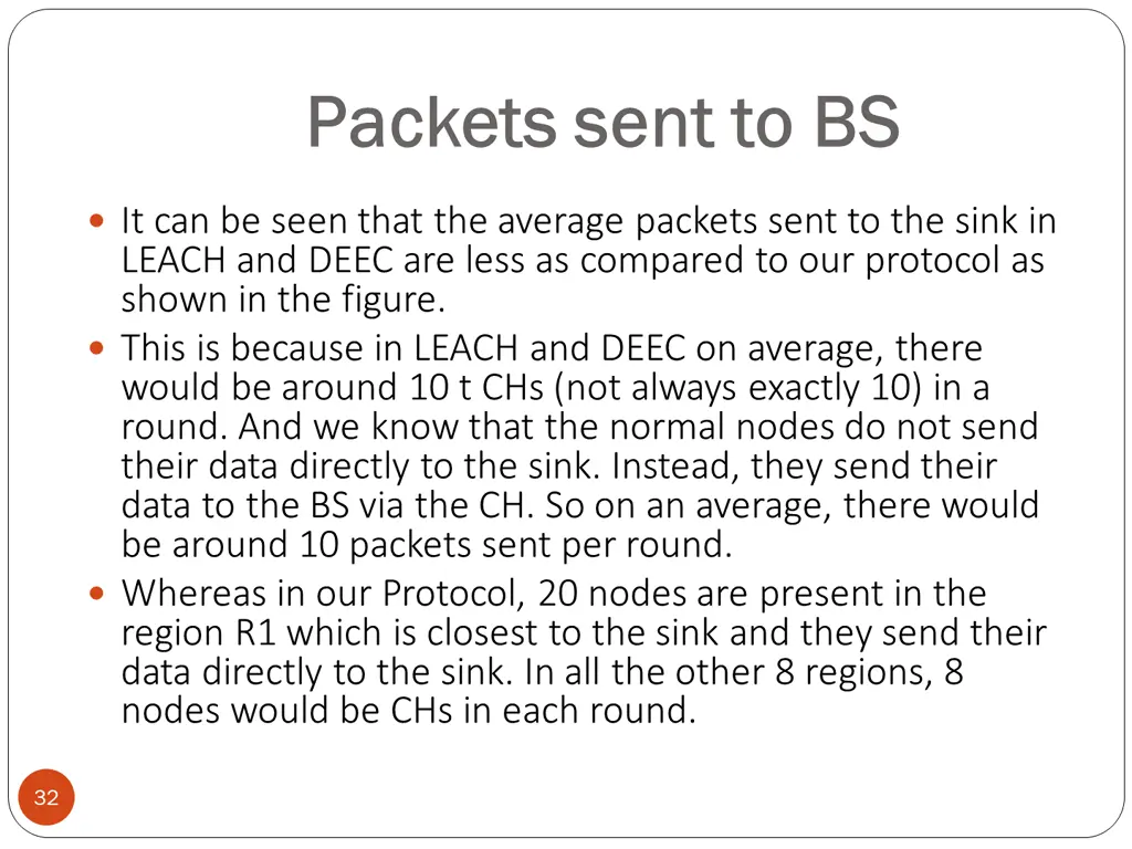 packets sent to bs packets sent to bs