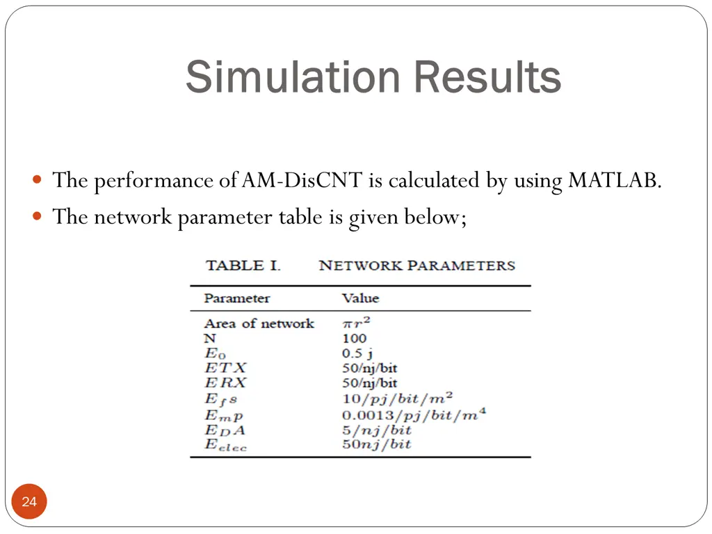 simulation results simulation results