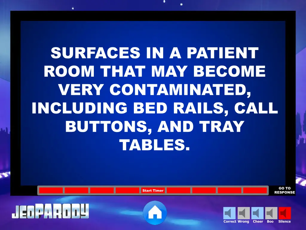 surfaces in a patient room that may become very