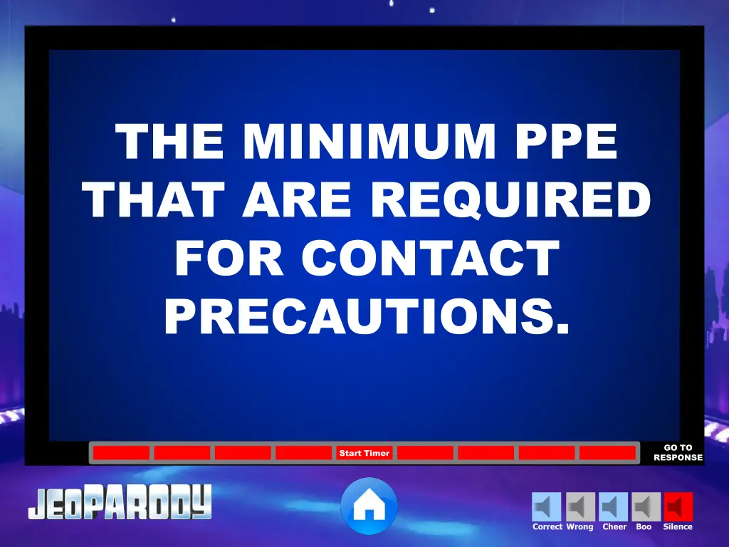 the minimum ppe that are required for contact