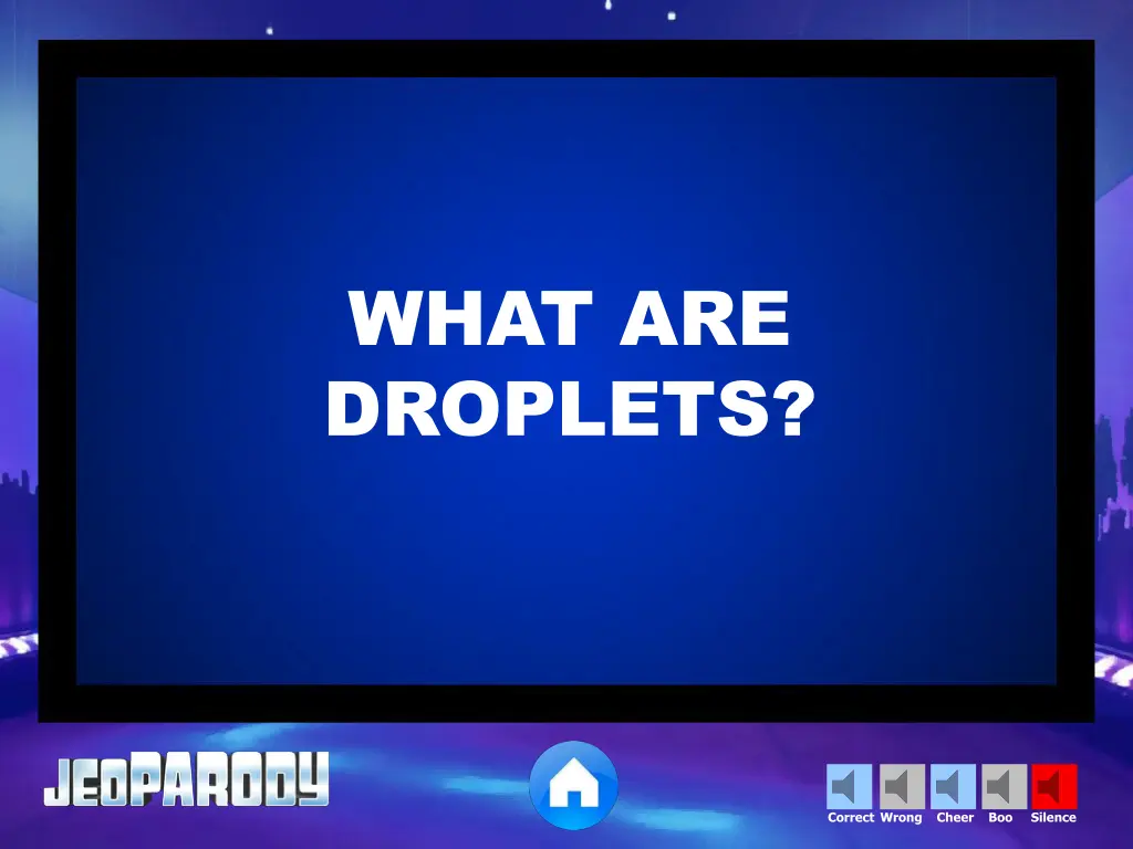 what are droplets