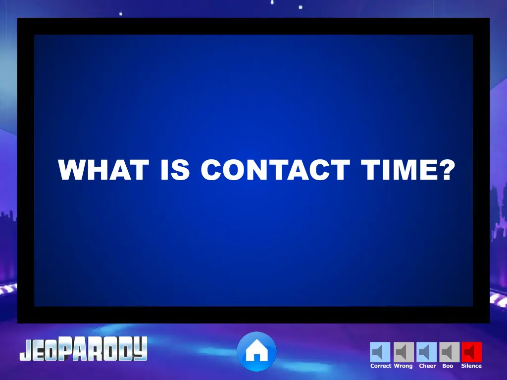 what is contact time