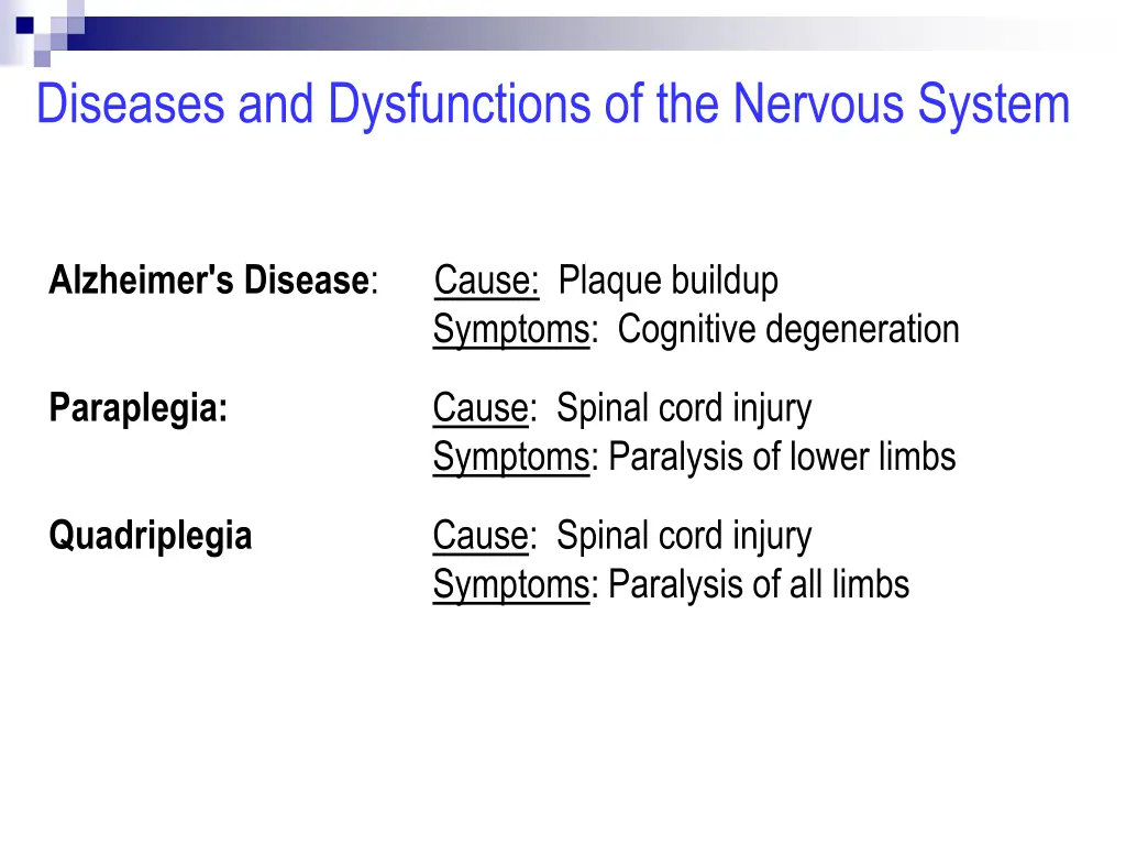 diseases and dysfunctions of the nervous system 1