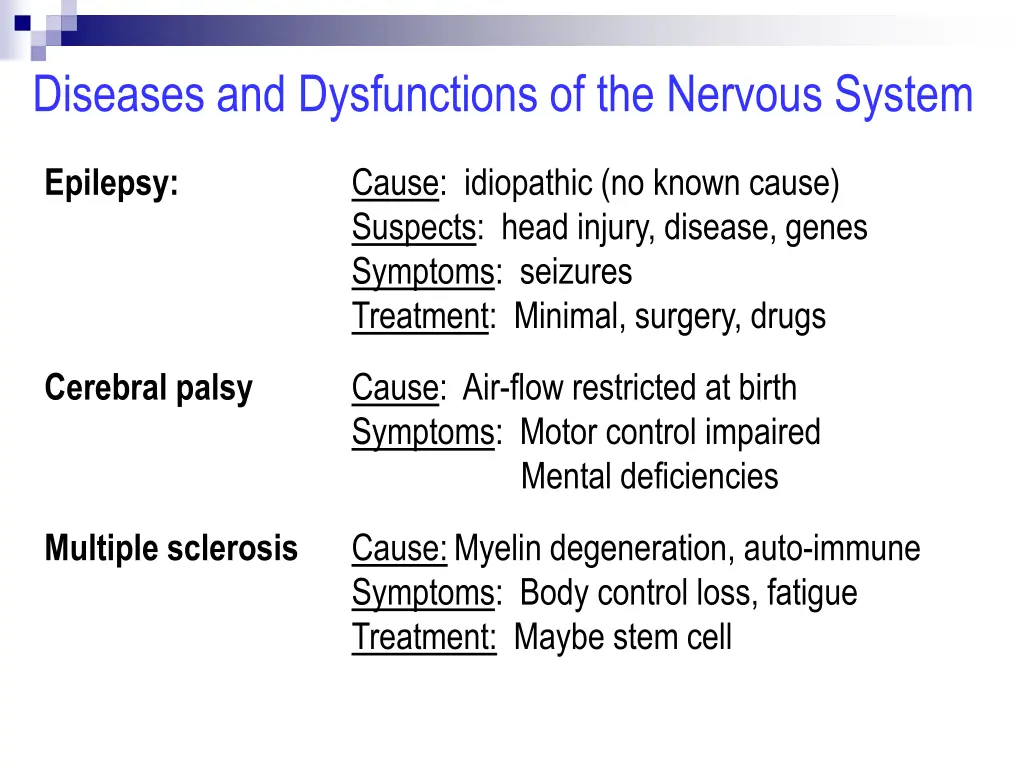 diseases and dysfunctions of the nervous system