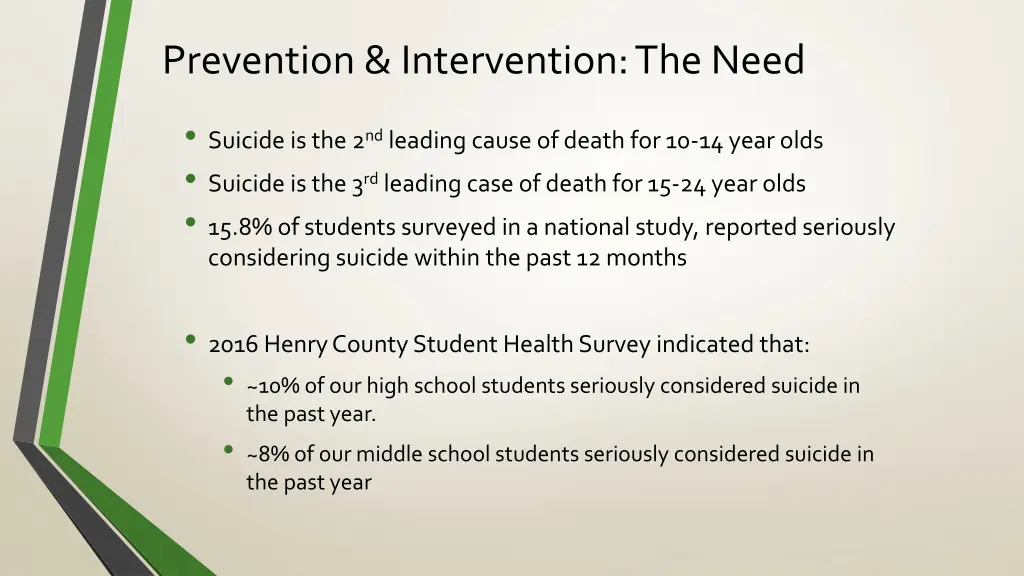 prevention intervention the need