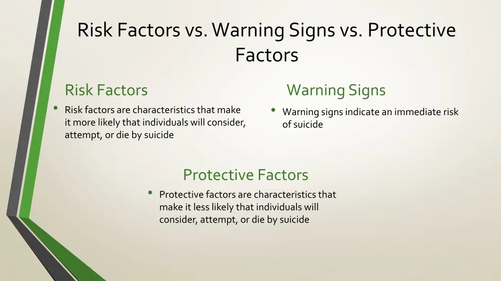 risk factors vs warning signs vs protective