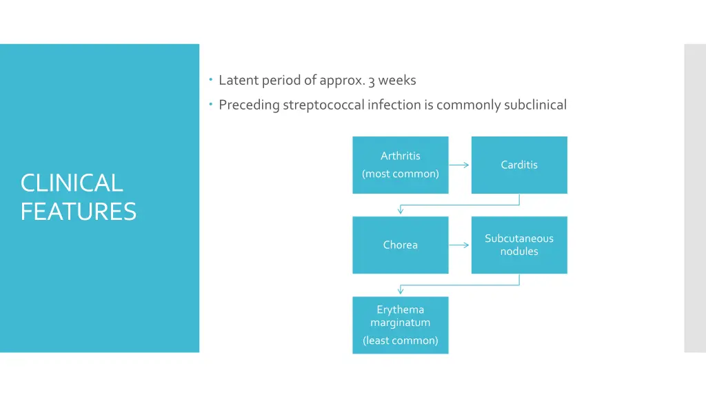 latent period of approx 3 weeks