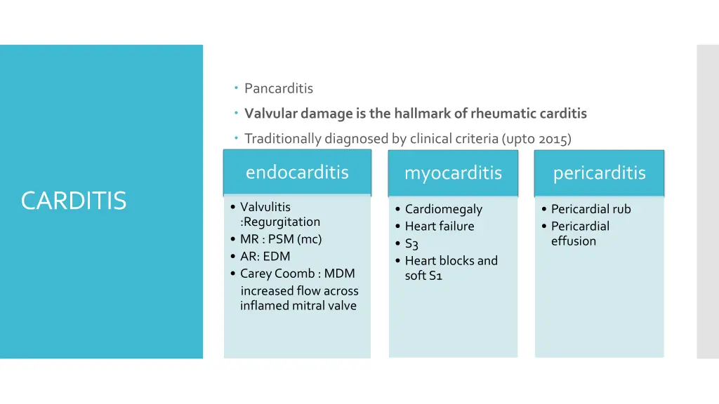 pancarditis