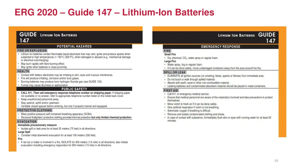 erg 2020 guide 147 lithium ion batteries