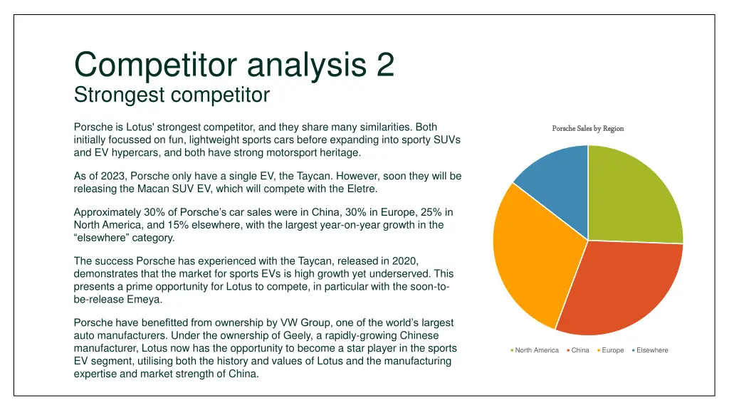competitor analysis 2 strongest competitor