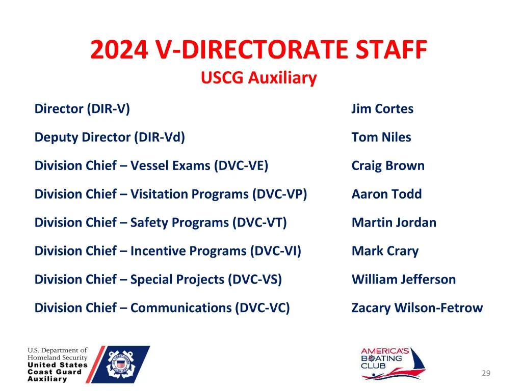 2024 v directorate staff uscg auxiliary