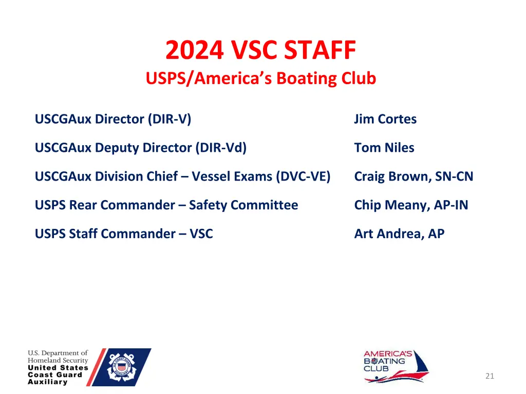 2024 vsc staff usps america s boating club