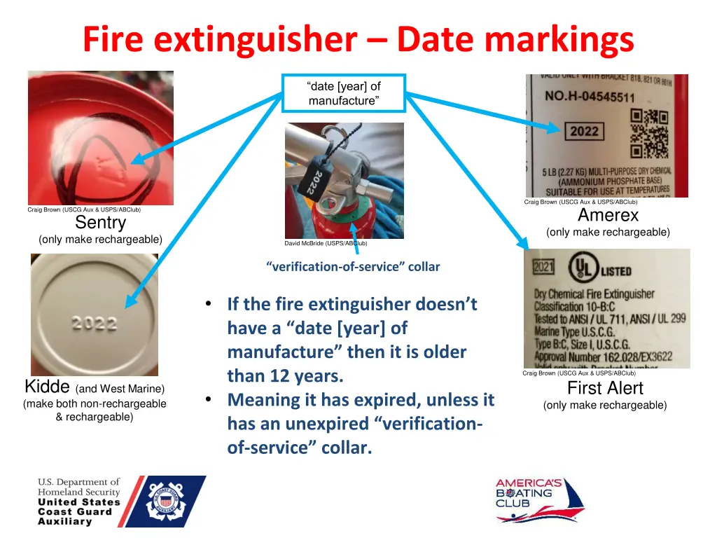 fire extinguisher date markings