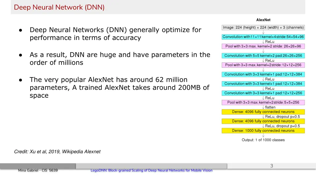 deep neural network dnn