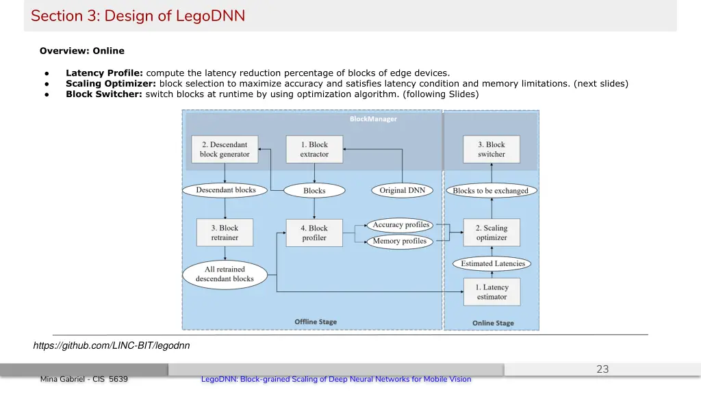 section 3 design of legodnn 3