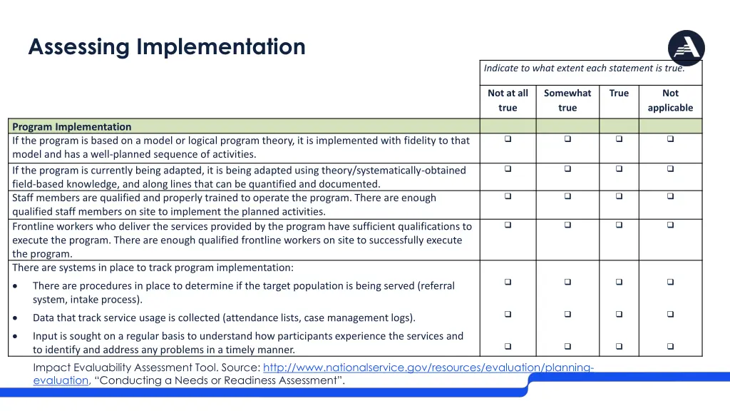 assessing implementation