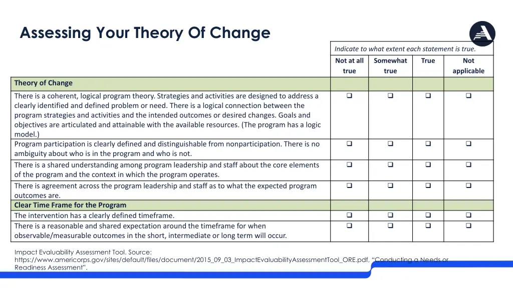 assessing your theory of change