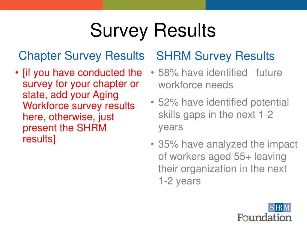 survey results