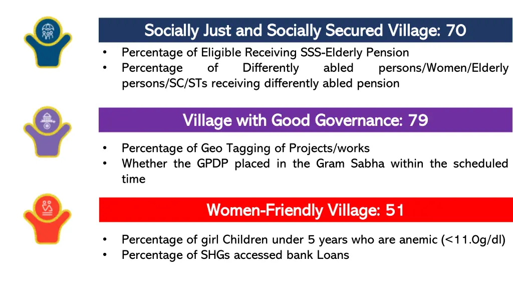 socially just and socially secured village