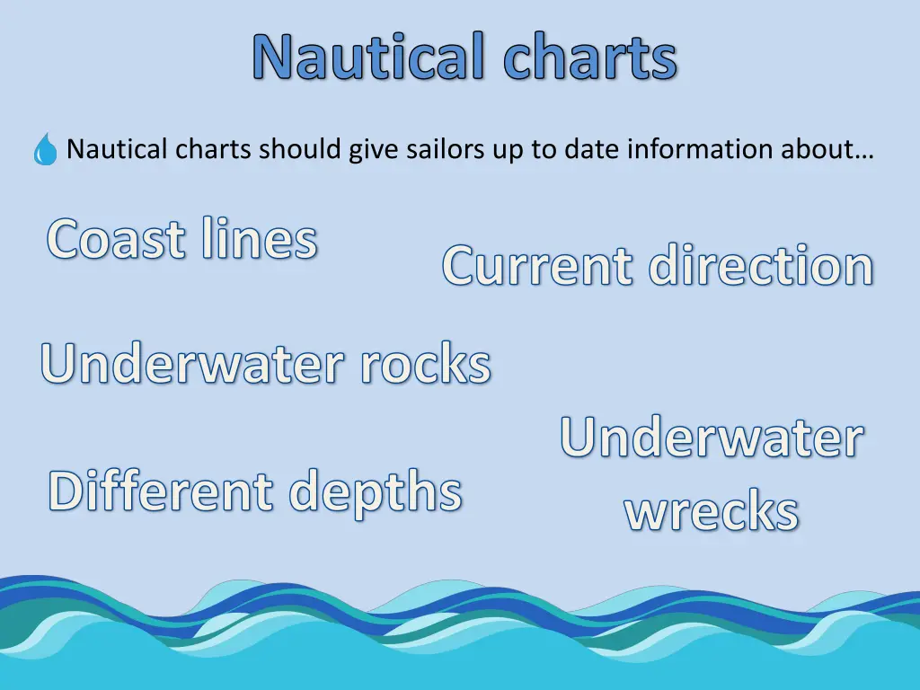 nautical charts 2