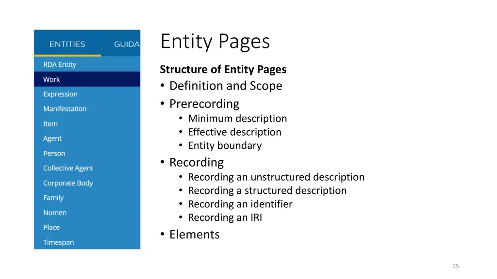 entity pages 1