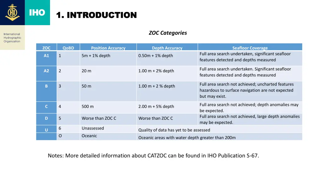 1 introduction 1 introduction 1