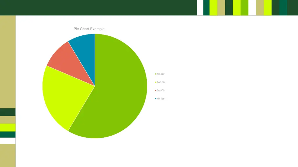 pie chart example