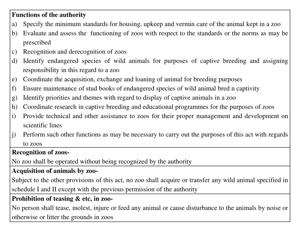 functions of the authority a specify the minimum