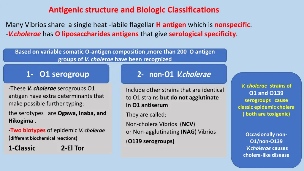 antigenic structure and biologic classifications