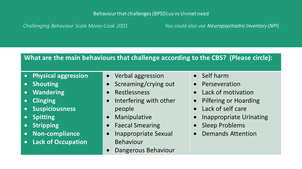 behaviour behaviour that challenges bpsd
