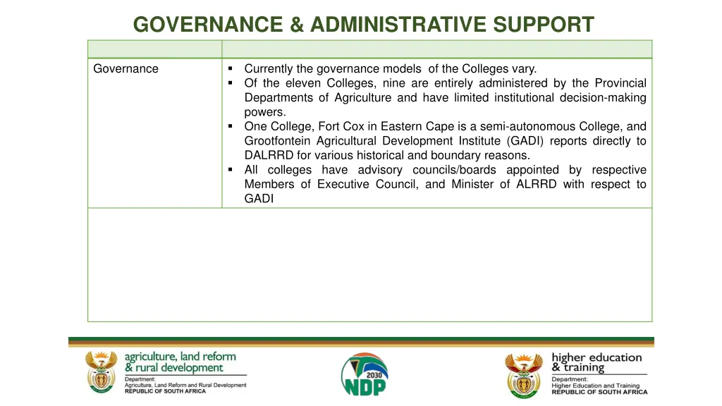 governance administrative support