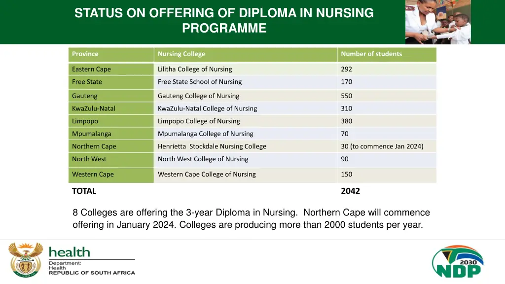 status on offering of diploma in nursing programme