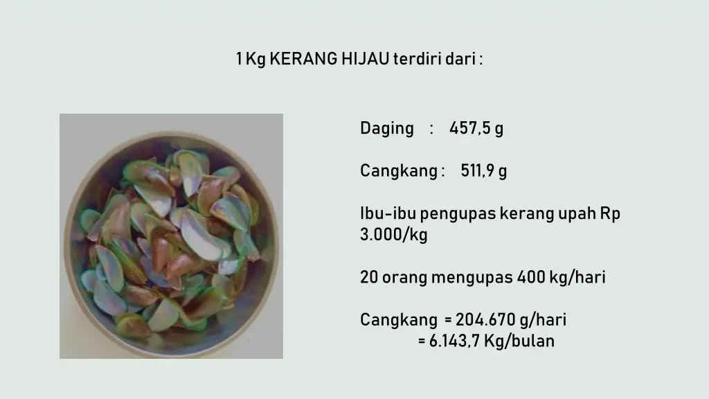 1 kg kerang hijau terdiri dari