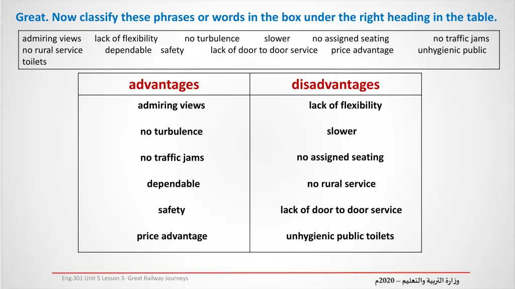 great now classify these phrases or words