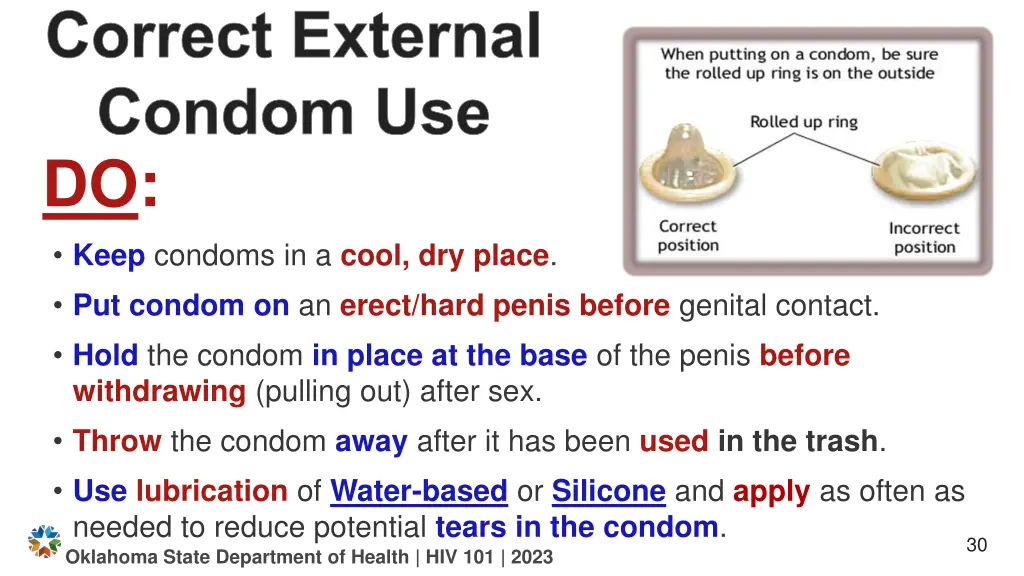 correct external condom use do