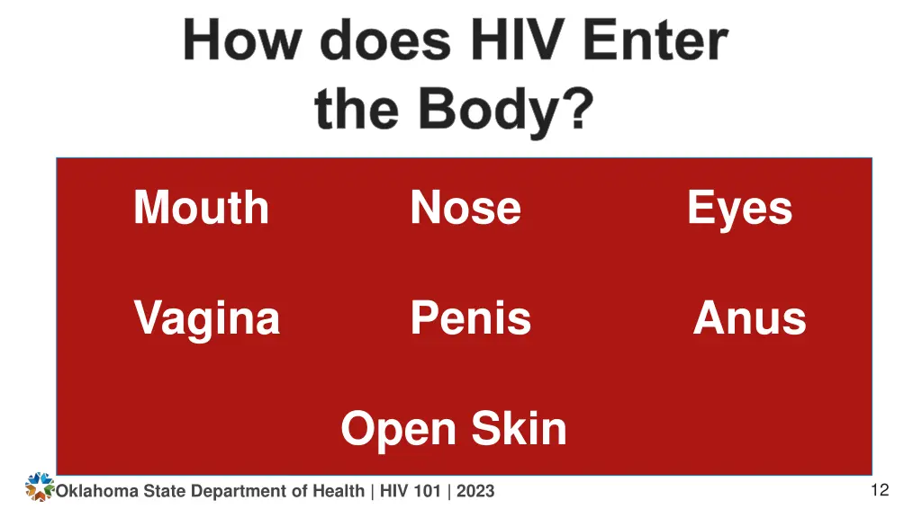how does hiv enter the body