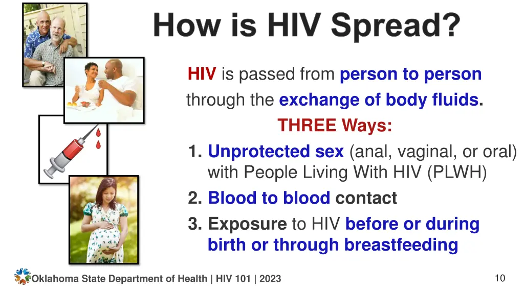 how is hiv spread